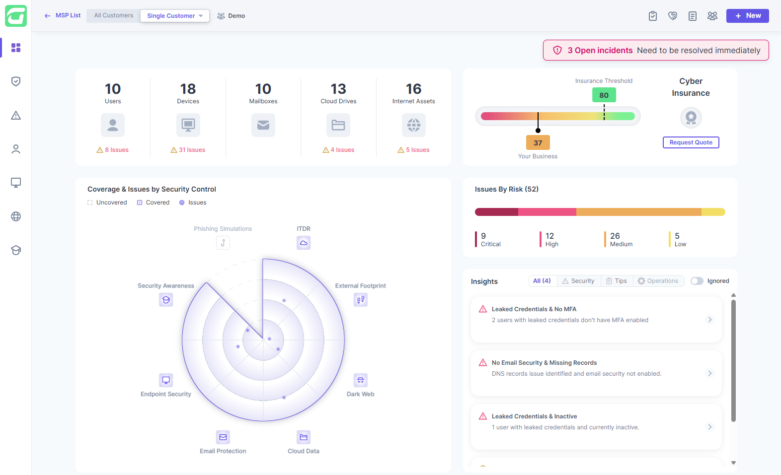 Guardz Dashboard Mar 26